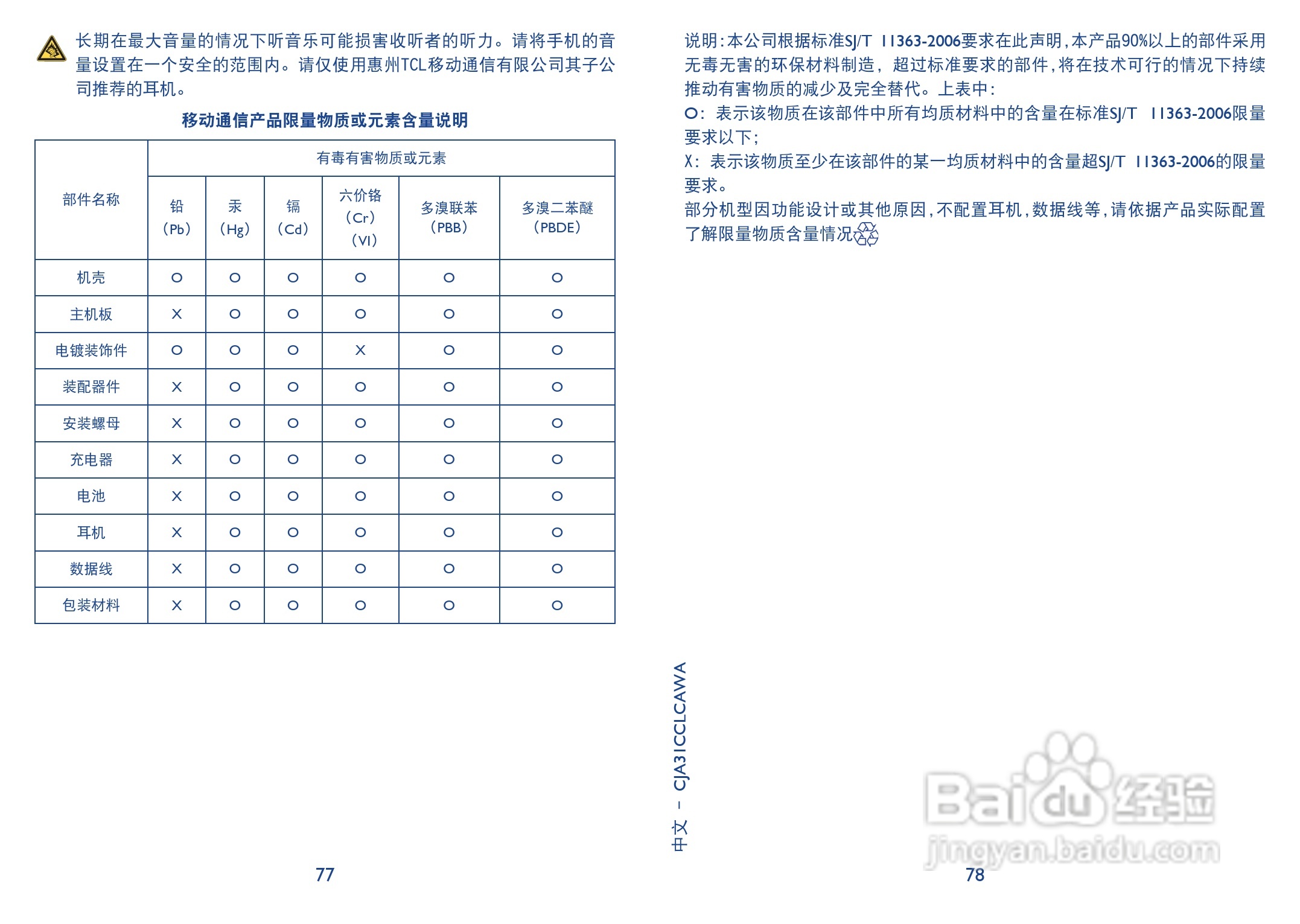 TCL i606手机使用说明书:[4]
