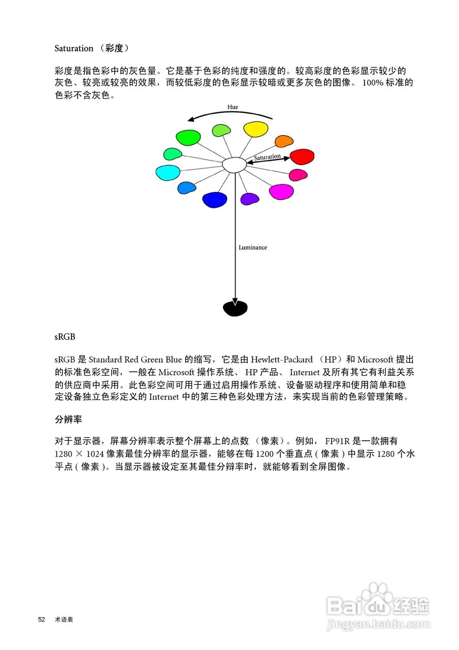 明基FP91R液晶显示器使用说明书:[6]