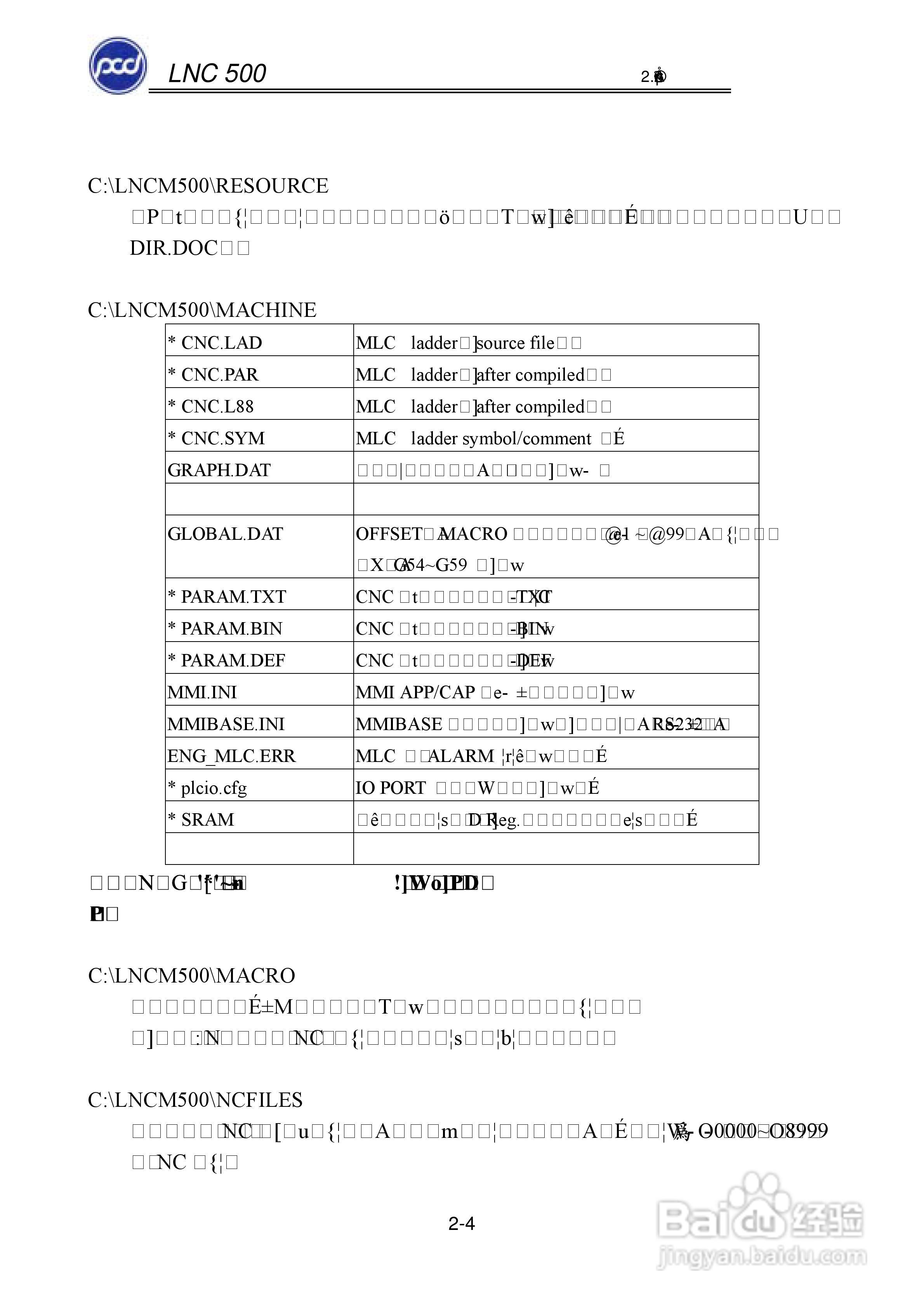 宝元科技LNC-M500系列铣床控制器维护手册:[2]