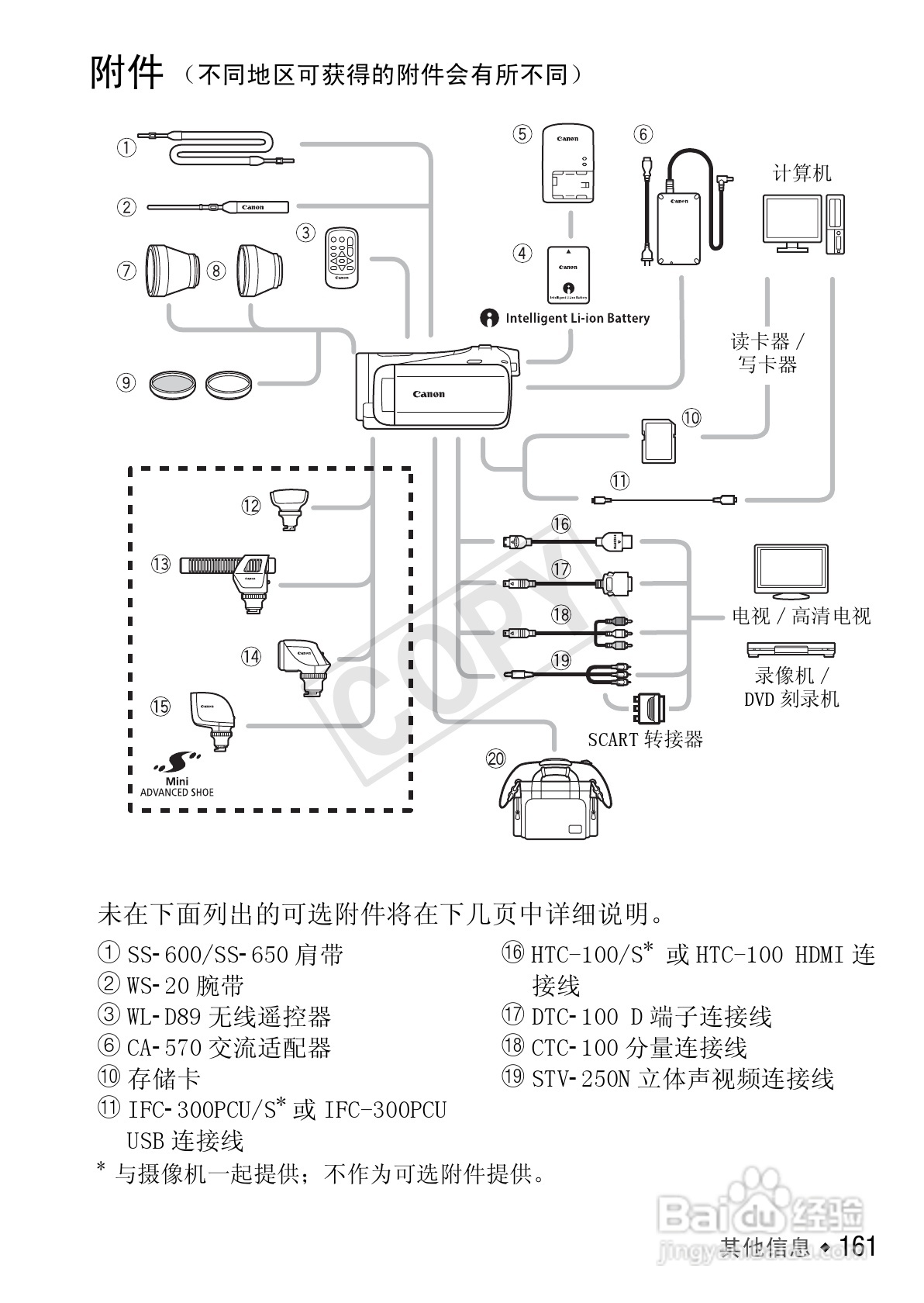 佳能LEGRIA HF M400数码摄像机使用说明书:[17]