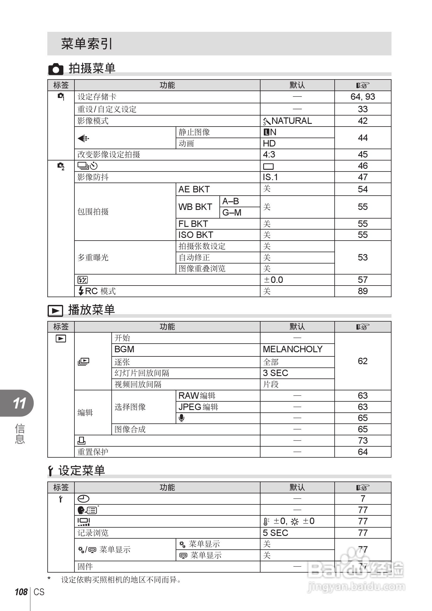 奥林巴斯E-PL2数码相机使用说明书:[11]