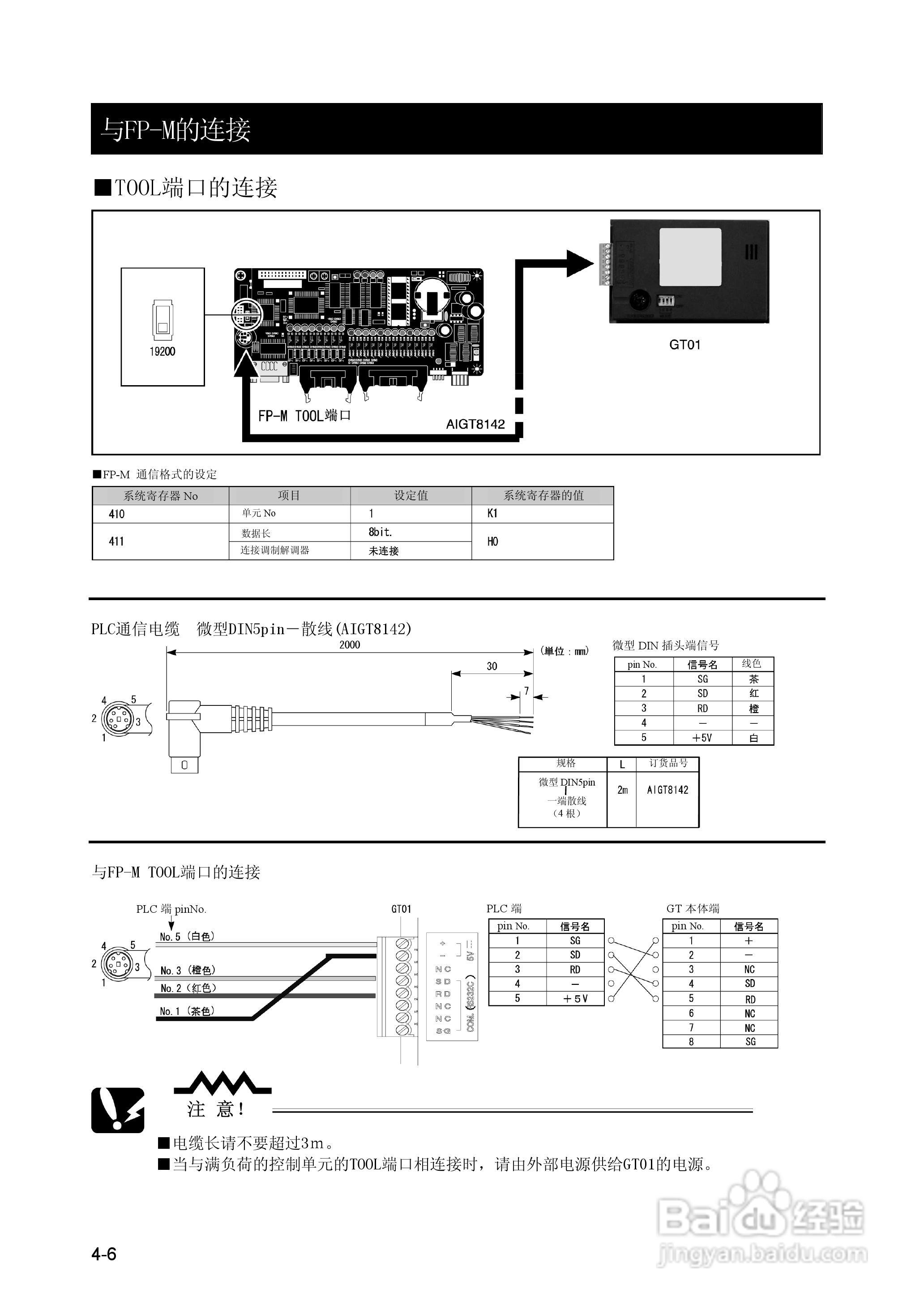 Panasonic GT01 可编程智能操作面板说明书:[5]