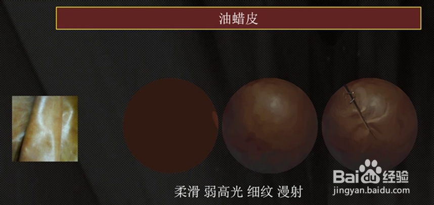 如何绘制皮质的贴图