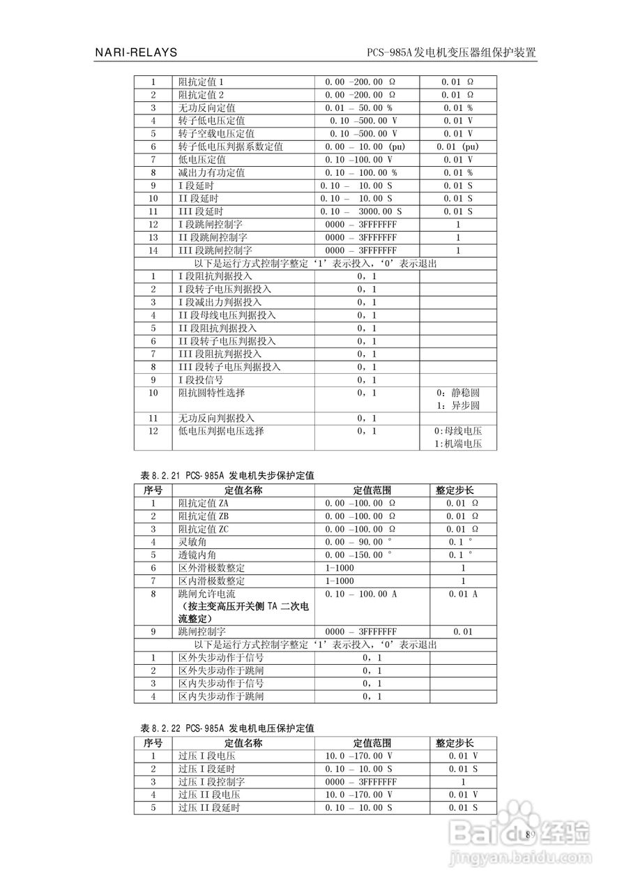 国瑞继保PCS-985A发电机变压器组保护装置技术说明书:[10]