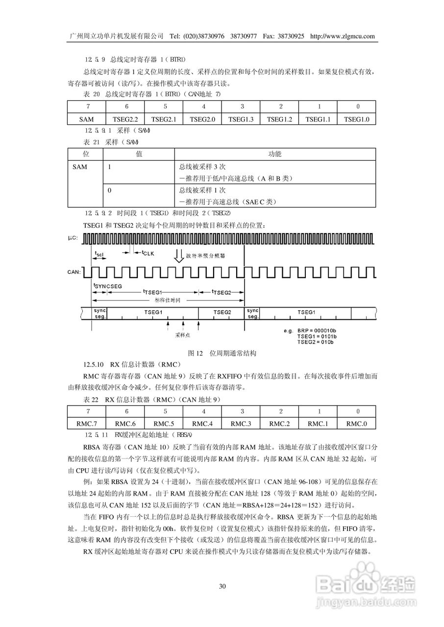 周立功P8xC591微控制器说明书:[3]