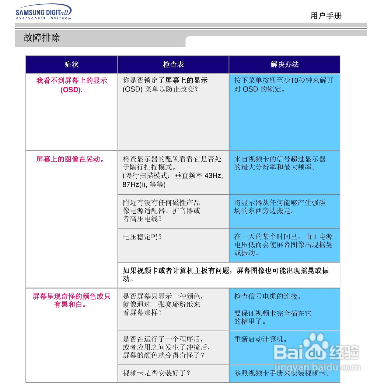 三星997DF显示器使用说明书:[4]