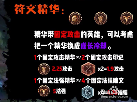 英雄联盟符文详解4