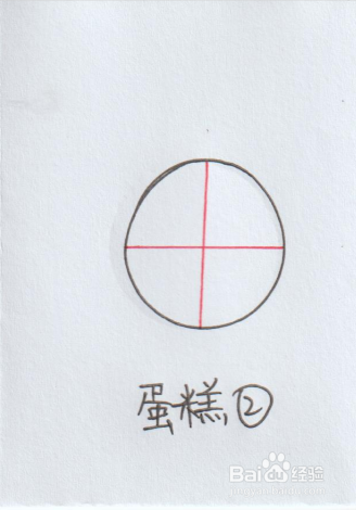 将3个蛋糕平均分给4人,应该怎么分