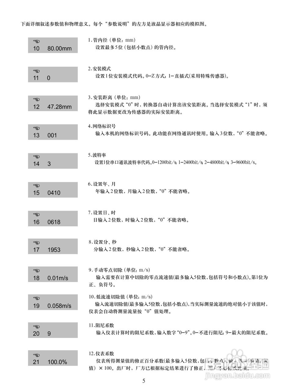美伦MLF-100HFW本质安全超声流量计使用说明书:[1]