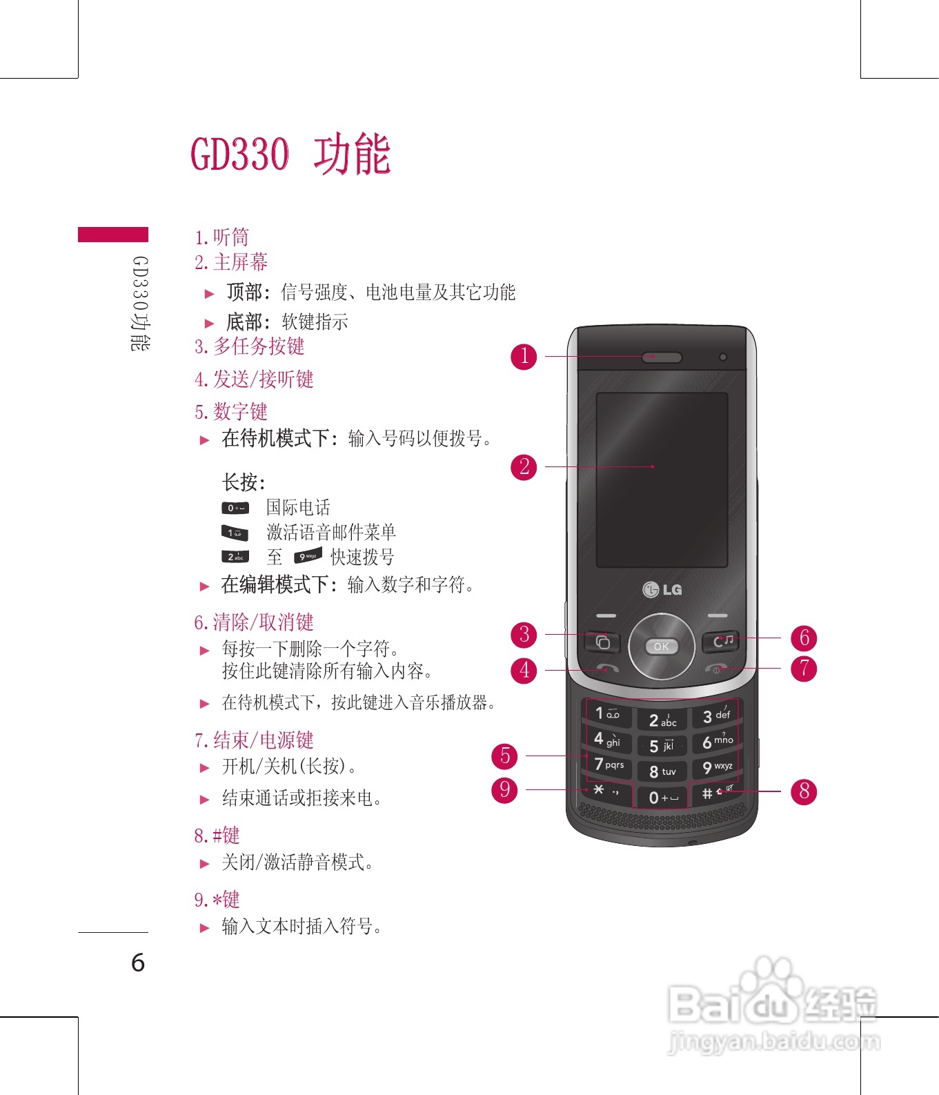 LG GD330手机使用说明书:[1]