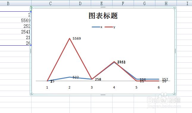 Excel中如何绘图