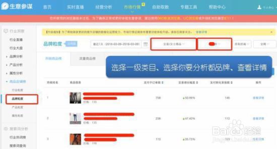 如何全面布局无线端运营
