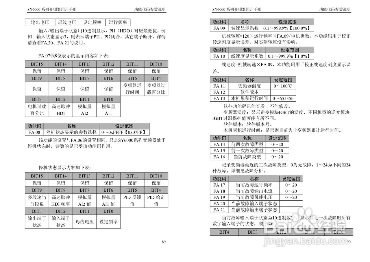 神源SY6000-G40040变频器用户手册:[5]