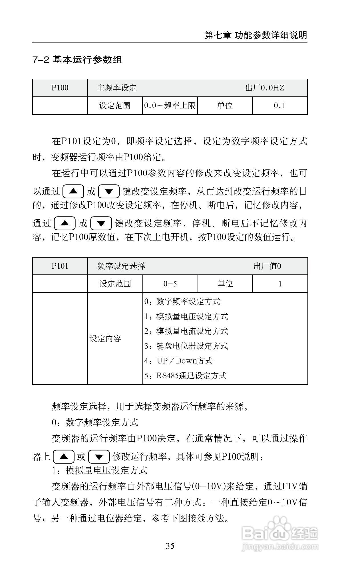 众辰电子h2000系列用变频调速器使用说明书[5]