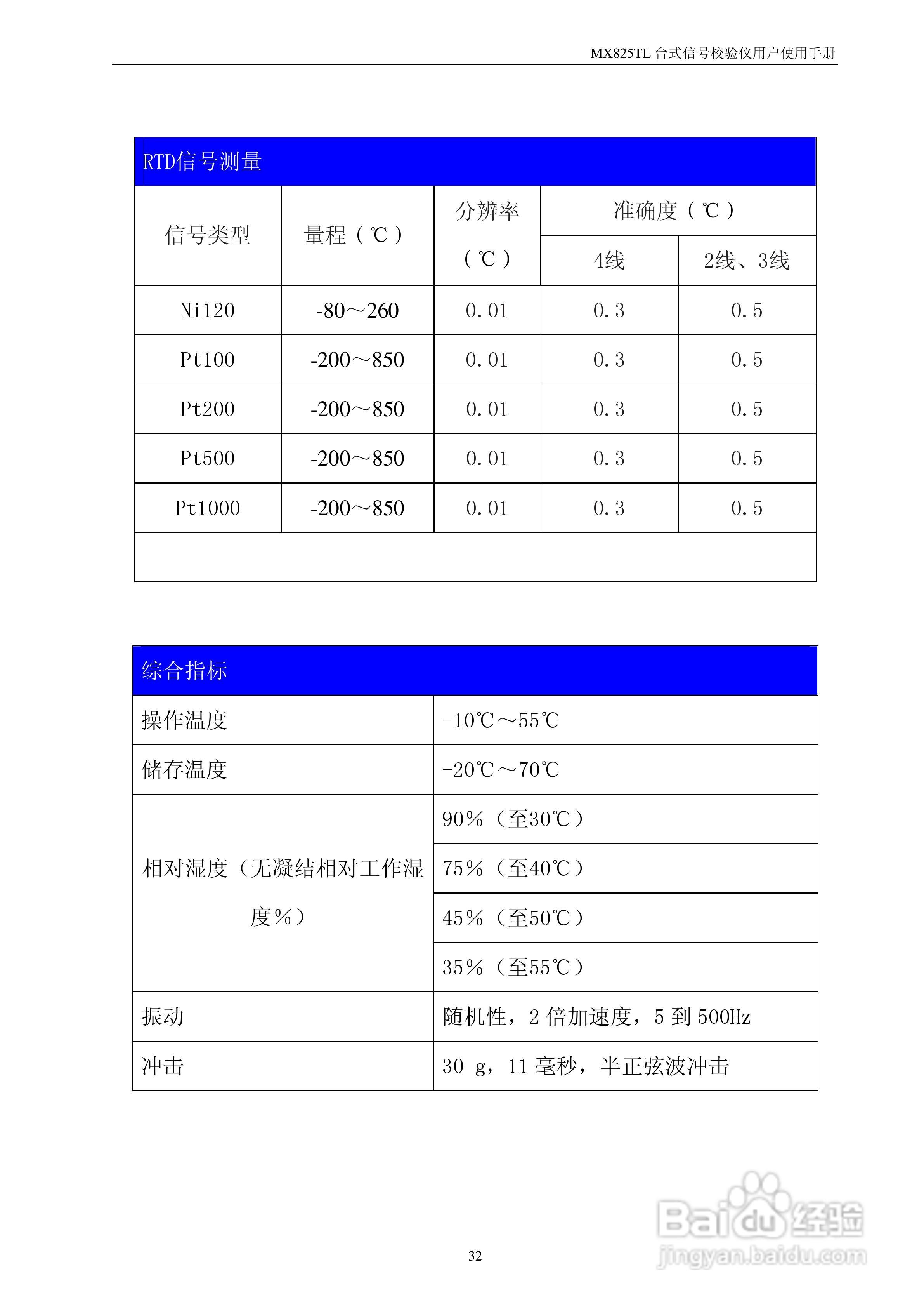 MX825T台式校验仪使用说明书:[4]