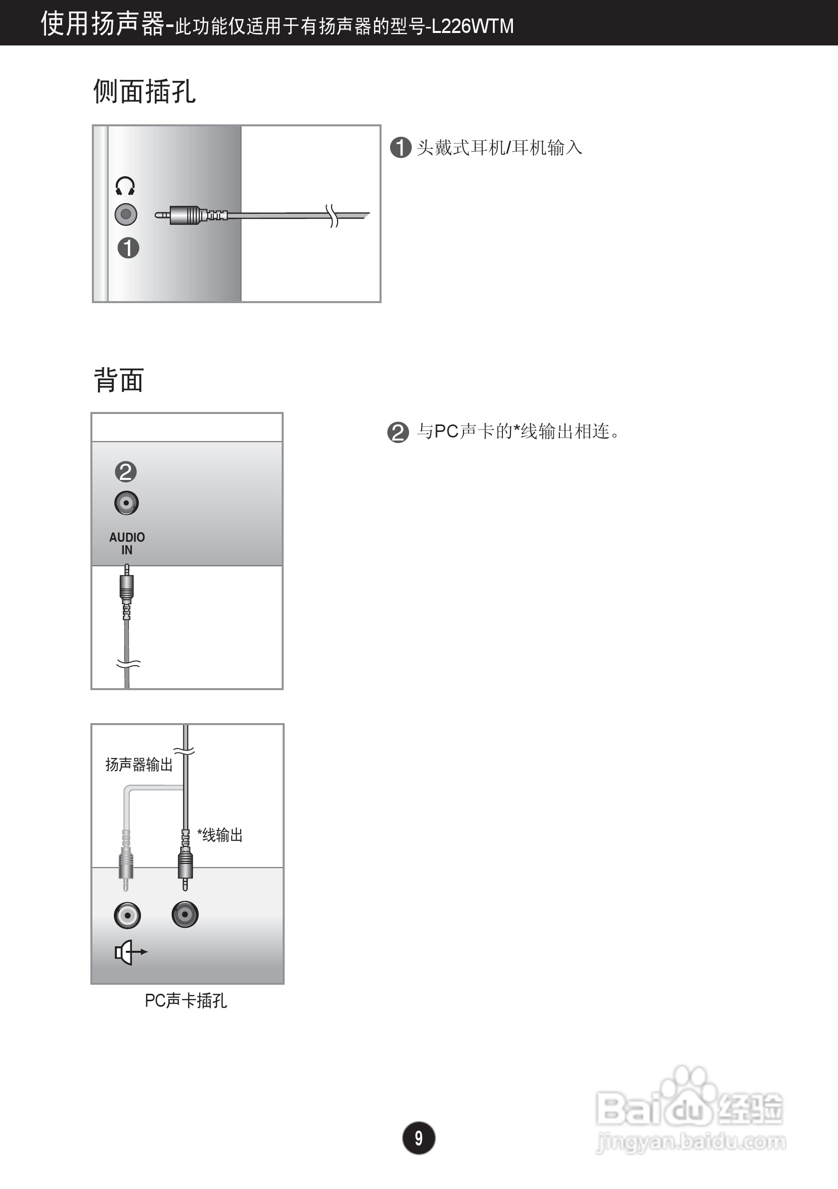 LG L226WTX液晶显示器使用说明书:[1]