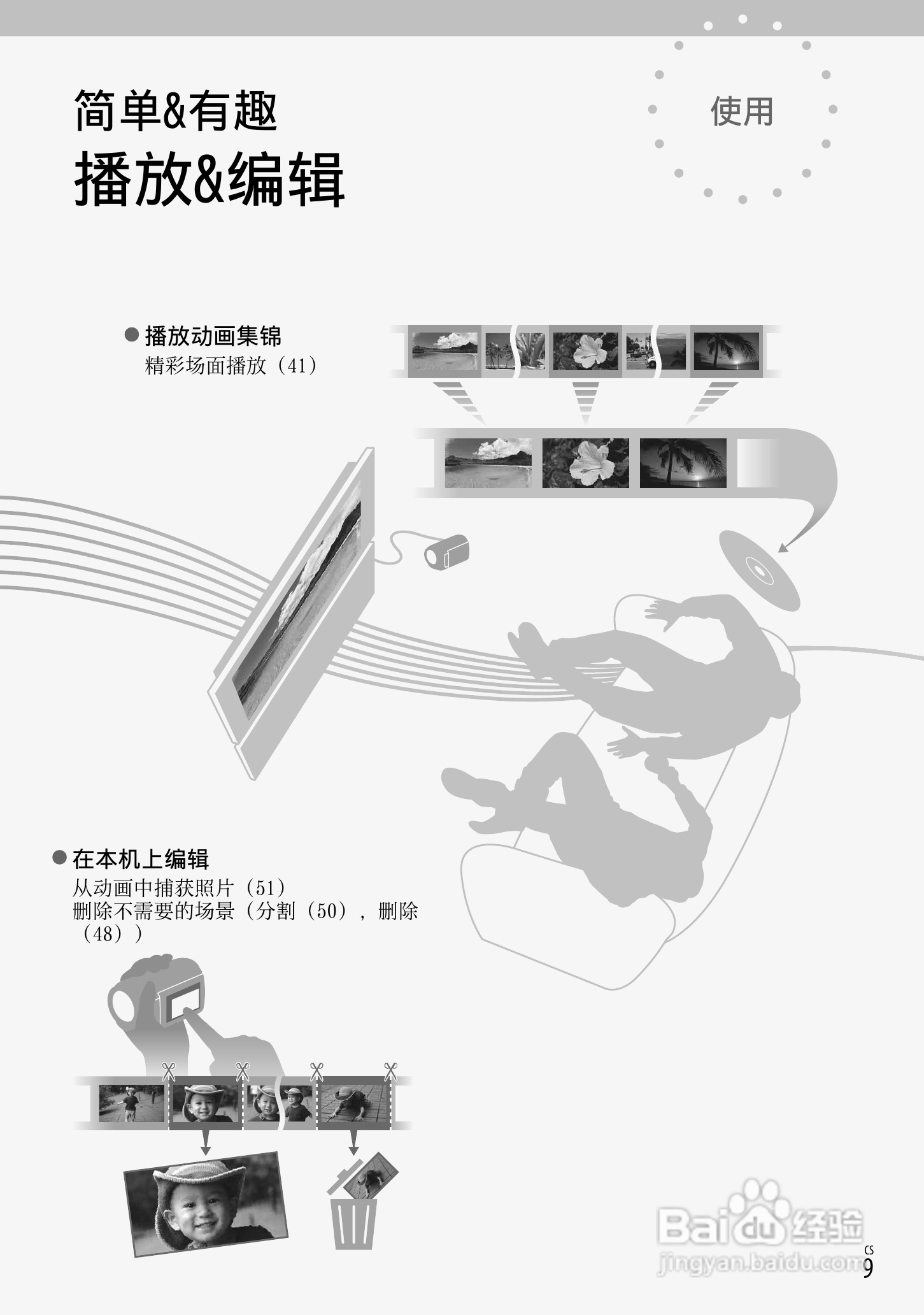 索尼HDR-CX560VE数码相机使用说明书:[1]