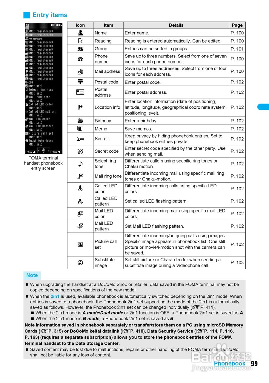 DoCoMo SH904i移动电话说明书:[11]