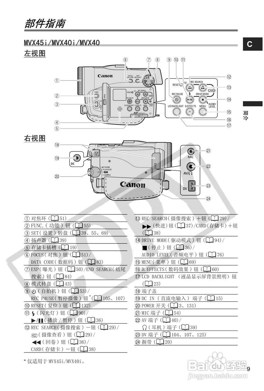 佳能MVX40i数码摄像机使用说明书:[1]