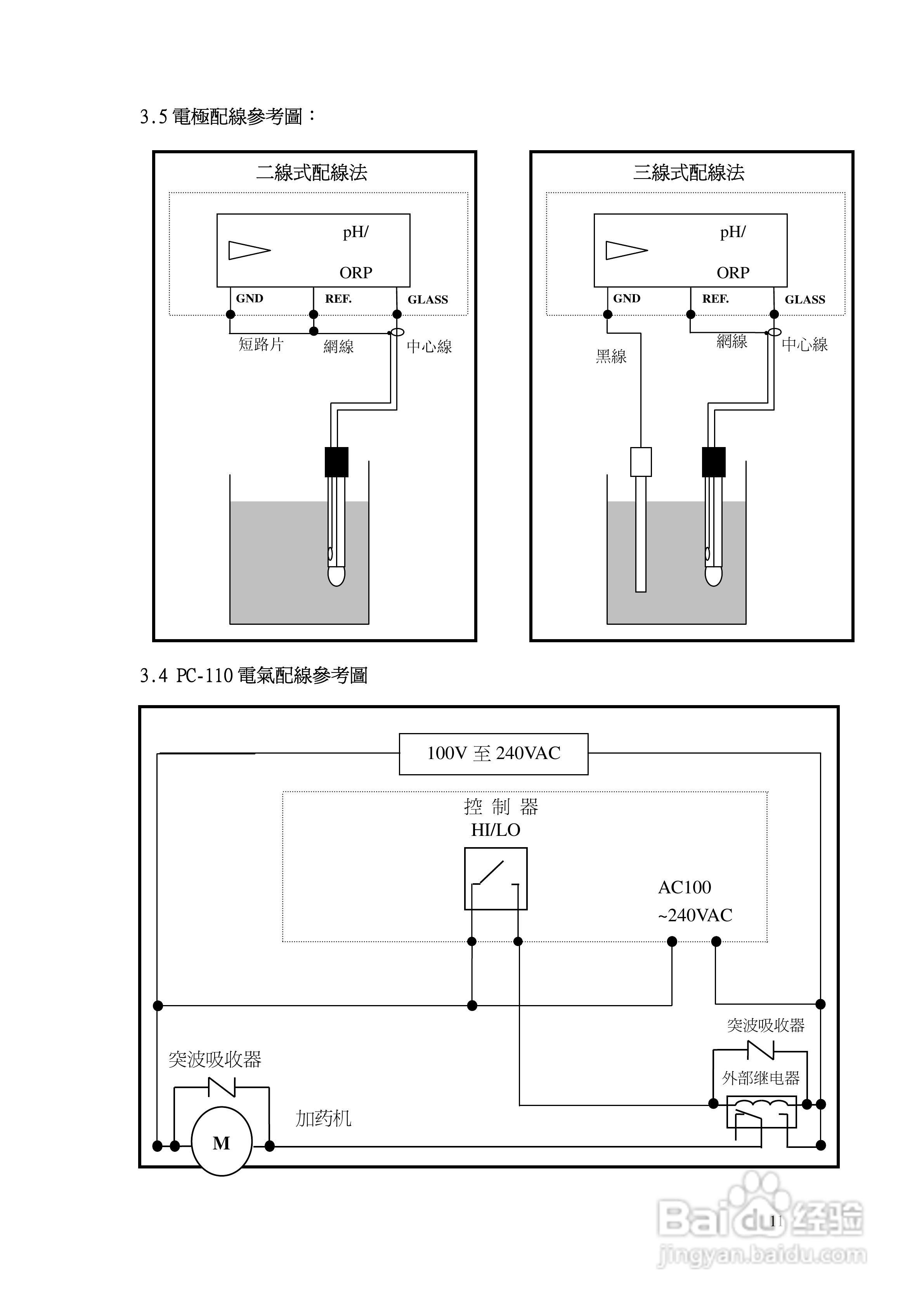 上泰PC100/110微电脑pHORP监示器操作手册:[2]