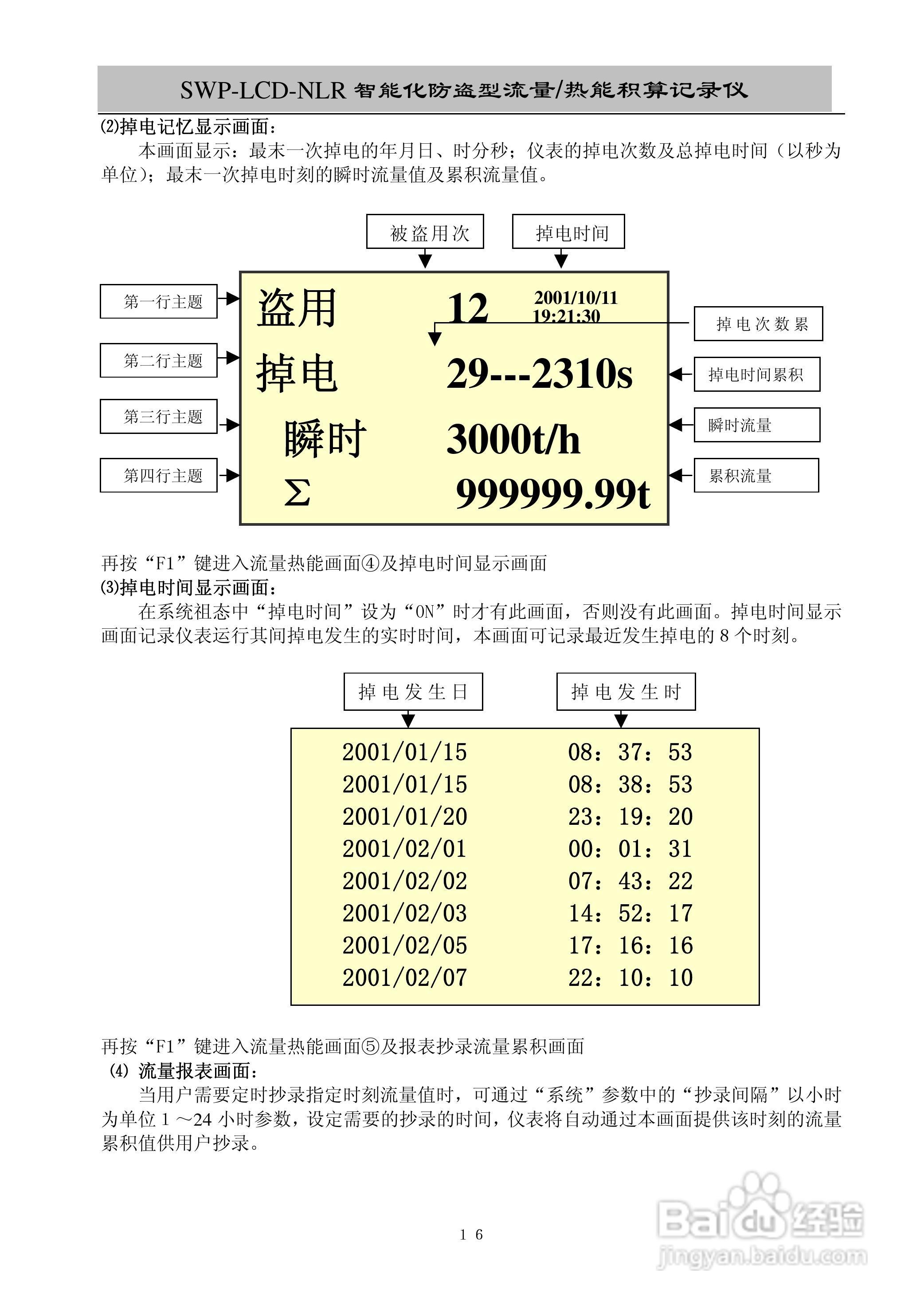 昌晖SWP-LCD-NLR智能化防盗型流量/热能积算仪说明书:[2]