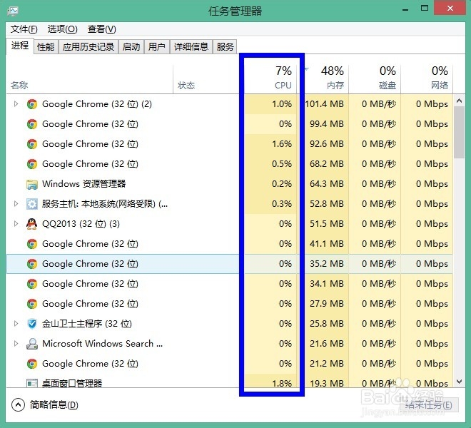 如何解决win8系统变慢