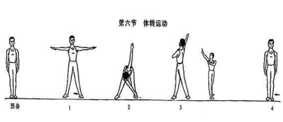 第五套广播体操步骤