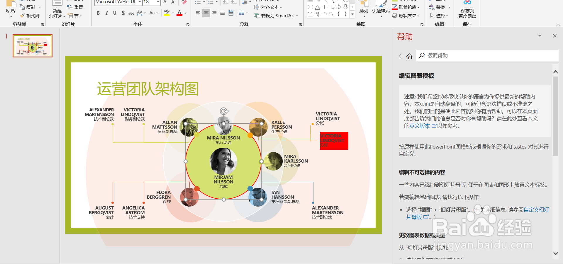 如何利用PPT模板快速制作组织架构图