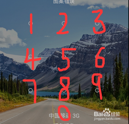 如何让记忆电话号码：[1]数字转作图形记忆