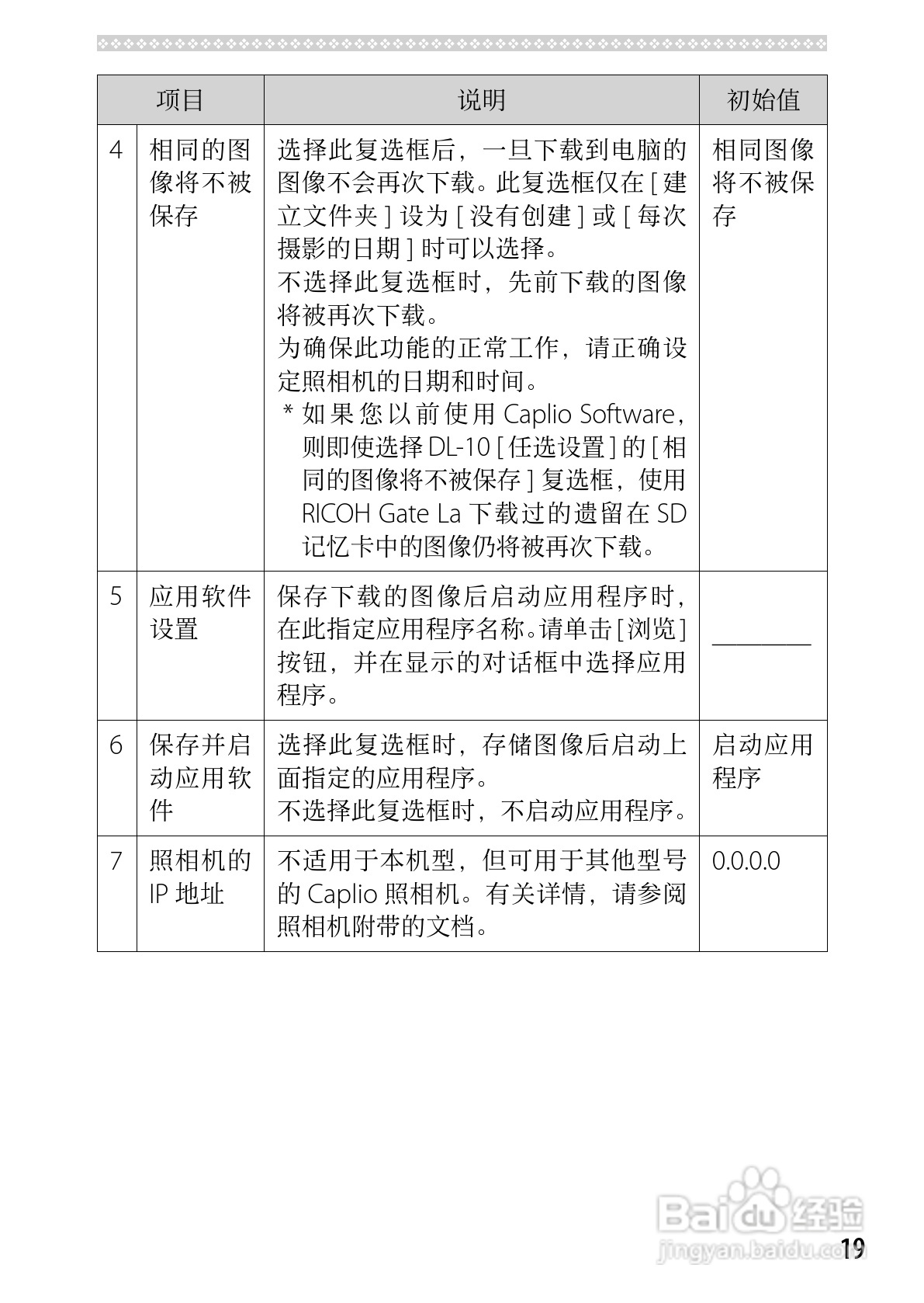 理光GR DIGITAL III数码相机简体中文版说明书:[21]