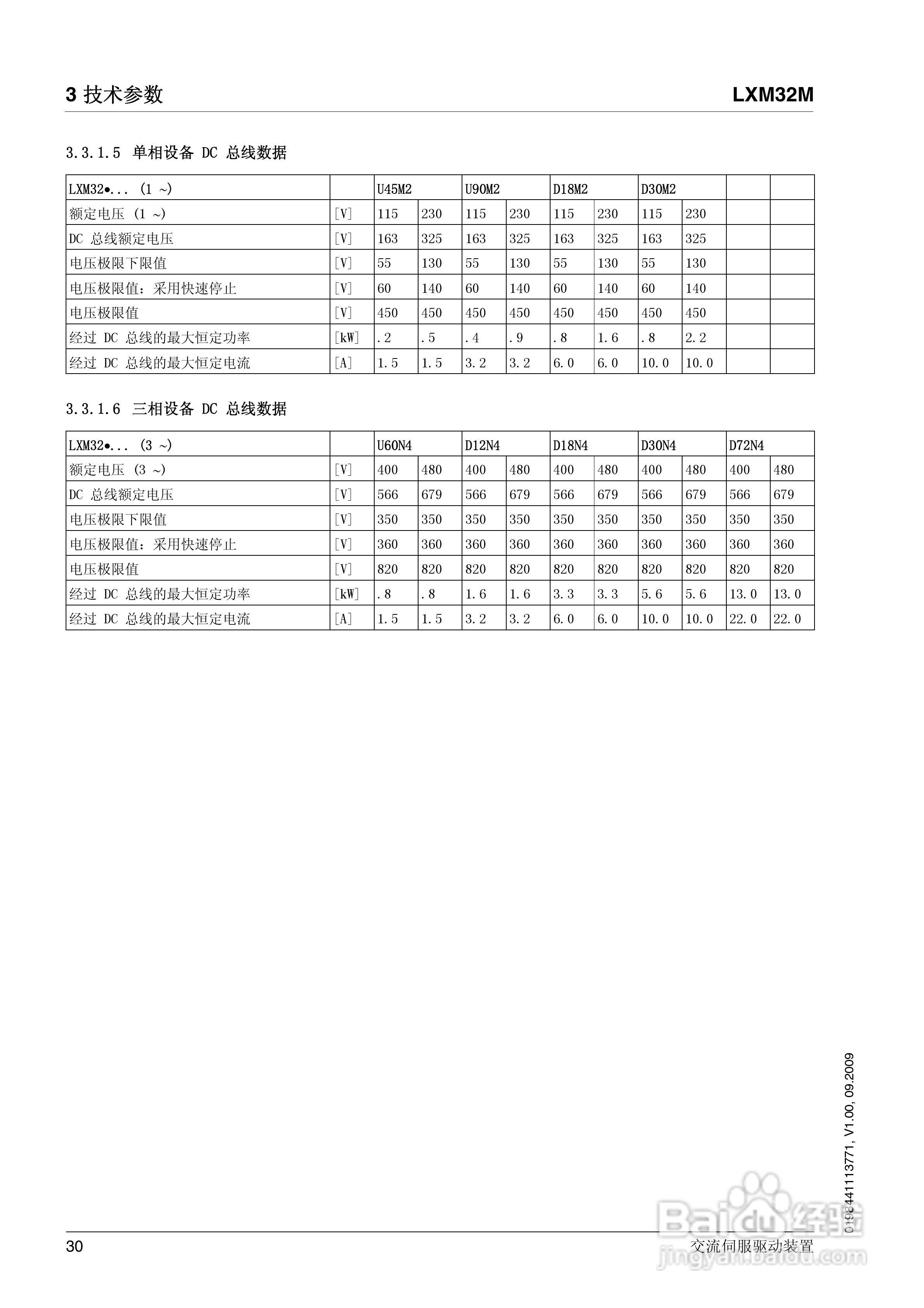LXM32M交流伺服驱动装置说明书:[3]