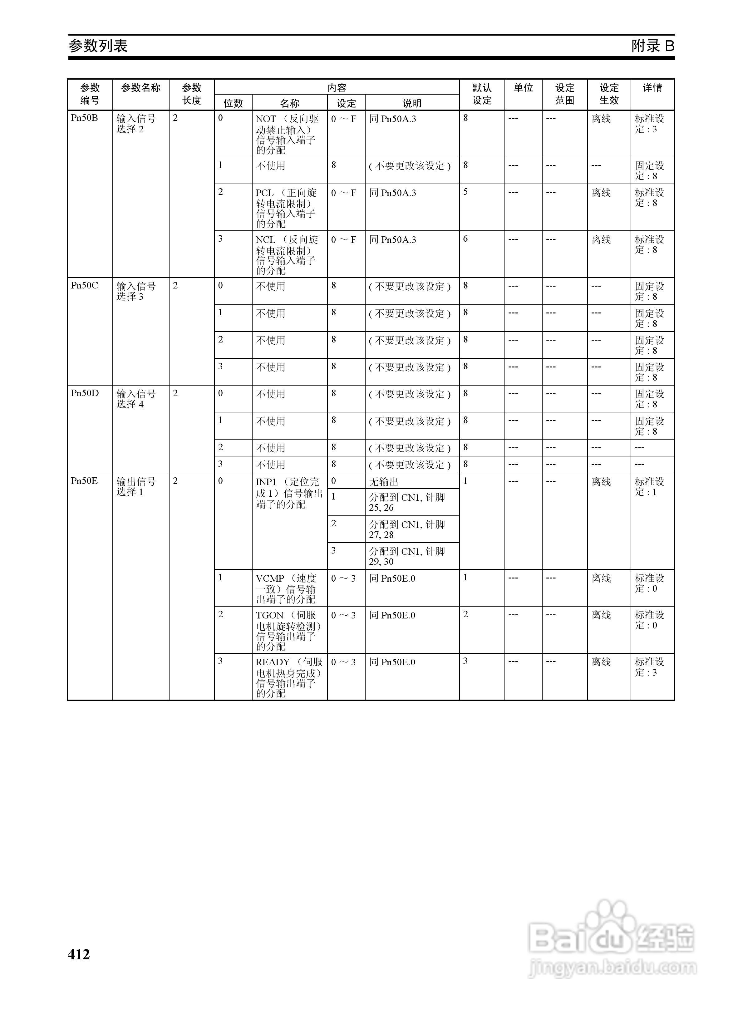OMRON SYSMAC CJ1W-NCF71位置控制单元操作手册:[43]