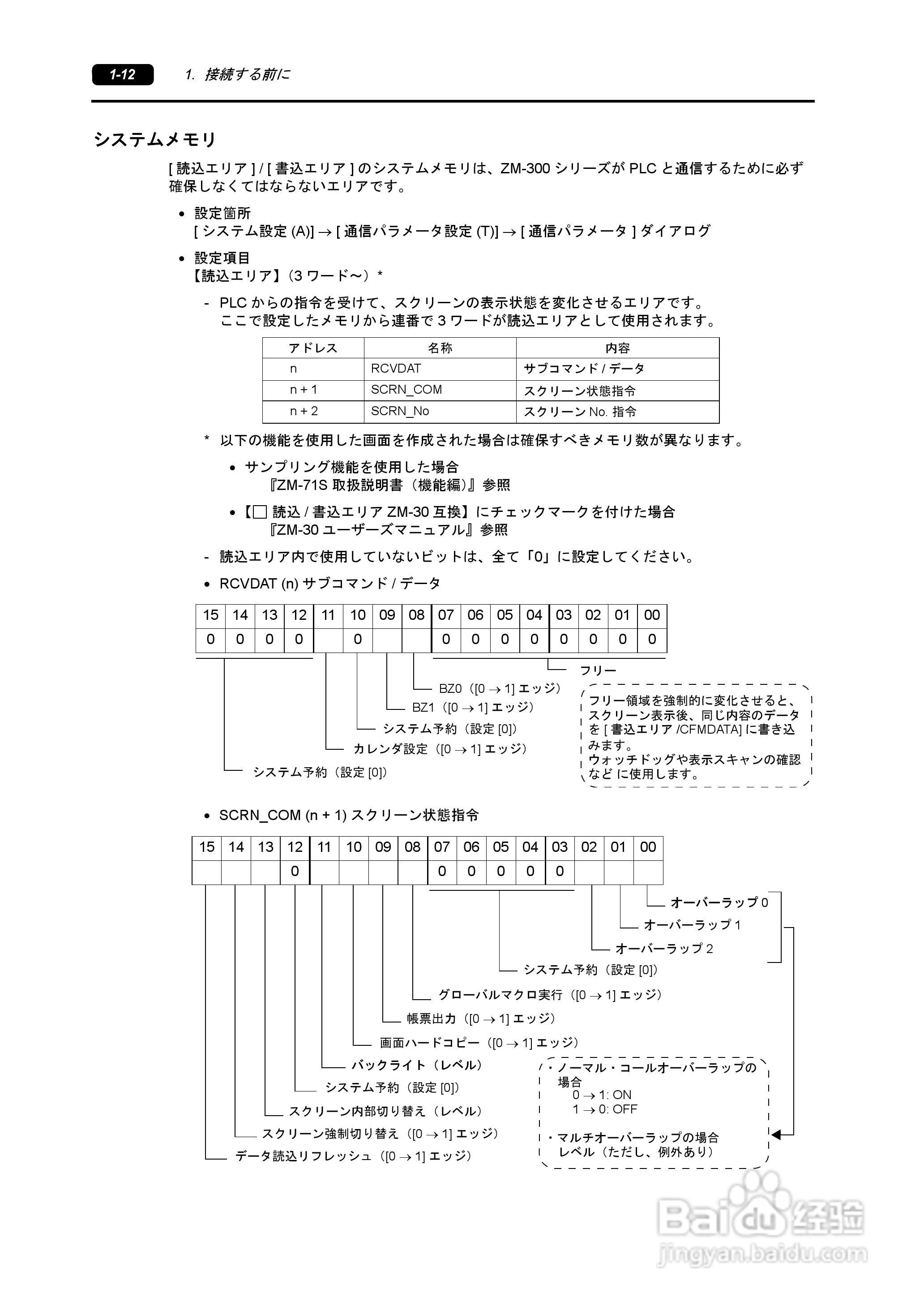 SHARP ZM-340/380超间波振动机说明书:[2]