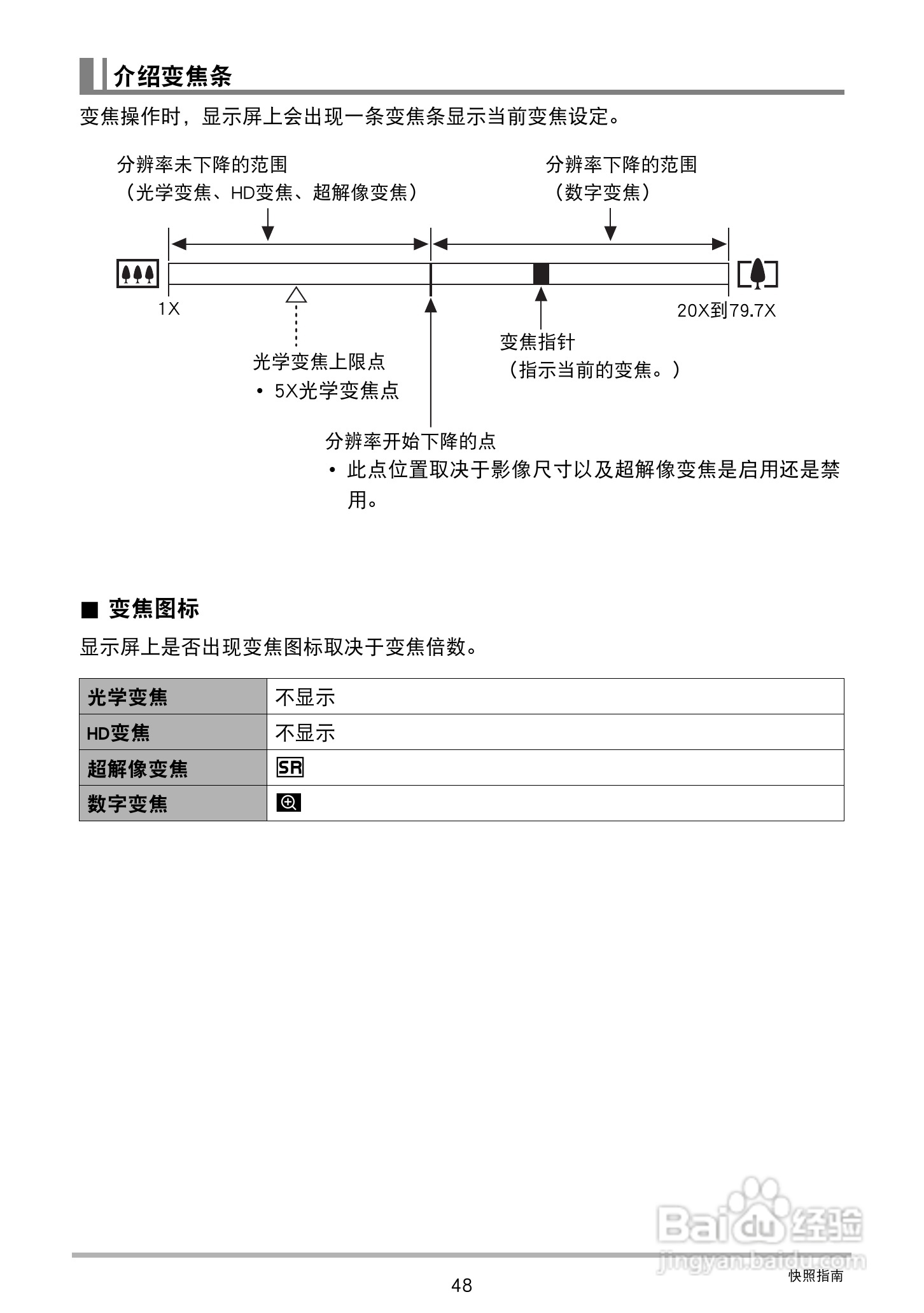 卡西欧EX-Z2300数码相机使用说明书:[5]