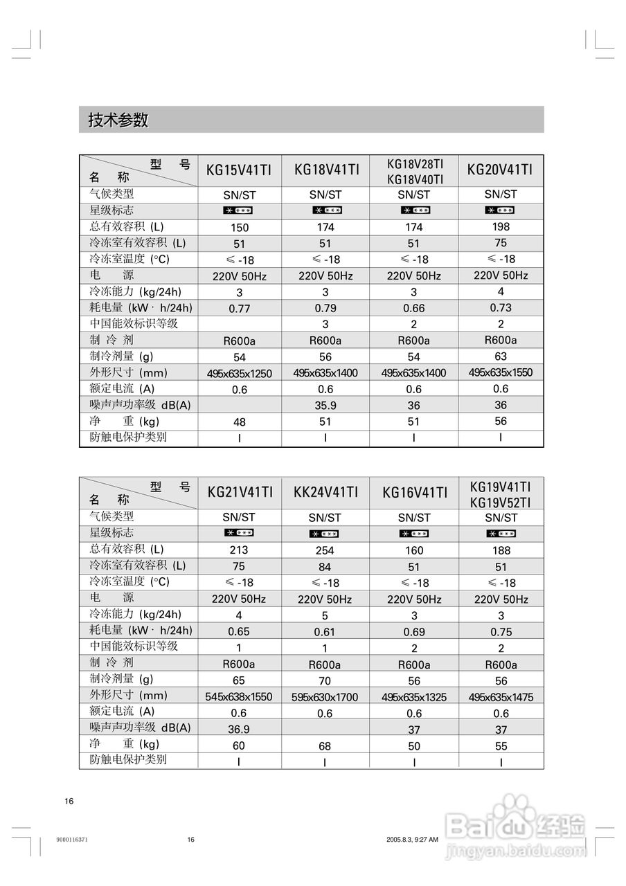 Siemens西门子KG18V41TI冰箱说明书:[2]