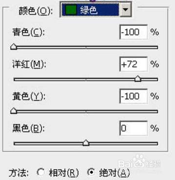 Photoshop调出草地美女图片经典暗调蓝红色