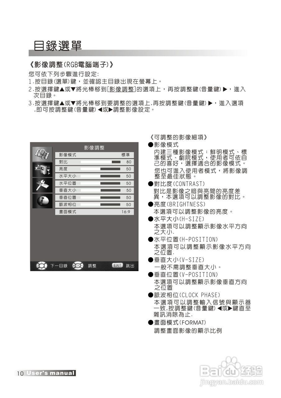 声宝PM-50H28型液晶显示器说明书:[1]