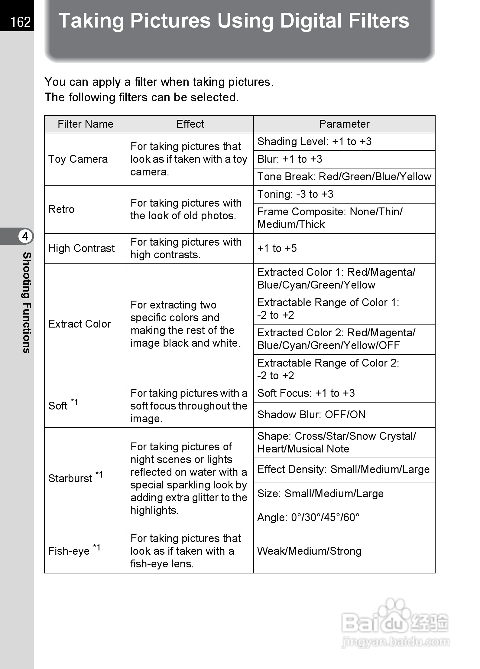 宾得K-5数码相机使用说明书:[17]