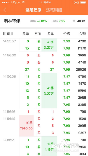 股掌柜Level-2行情产品使用说明