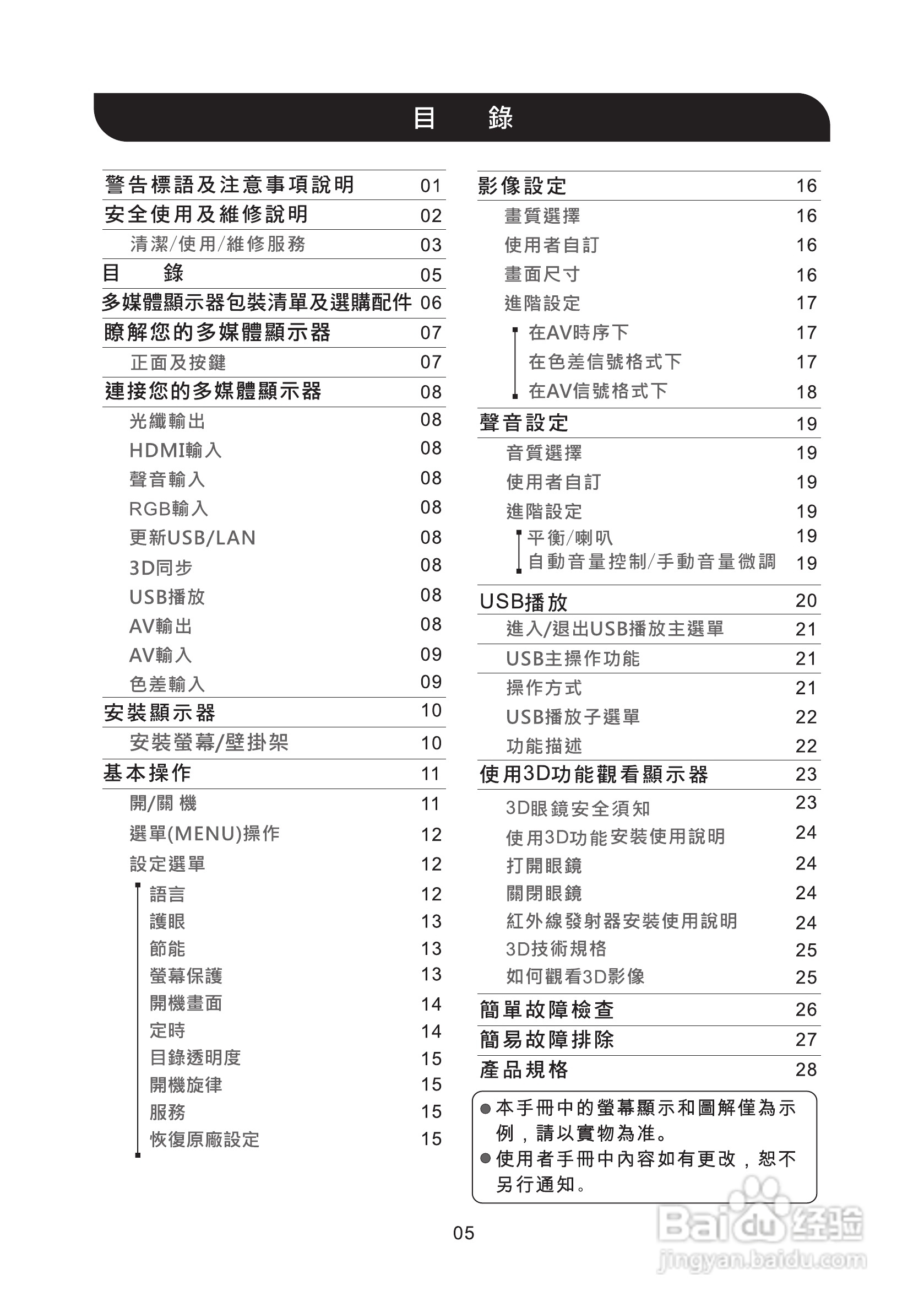声宝PM-63H900型多媒体电视液晶显示器说明书:[1]