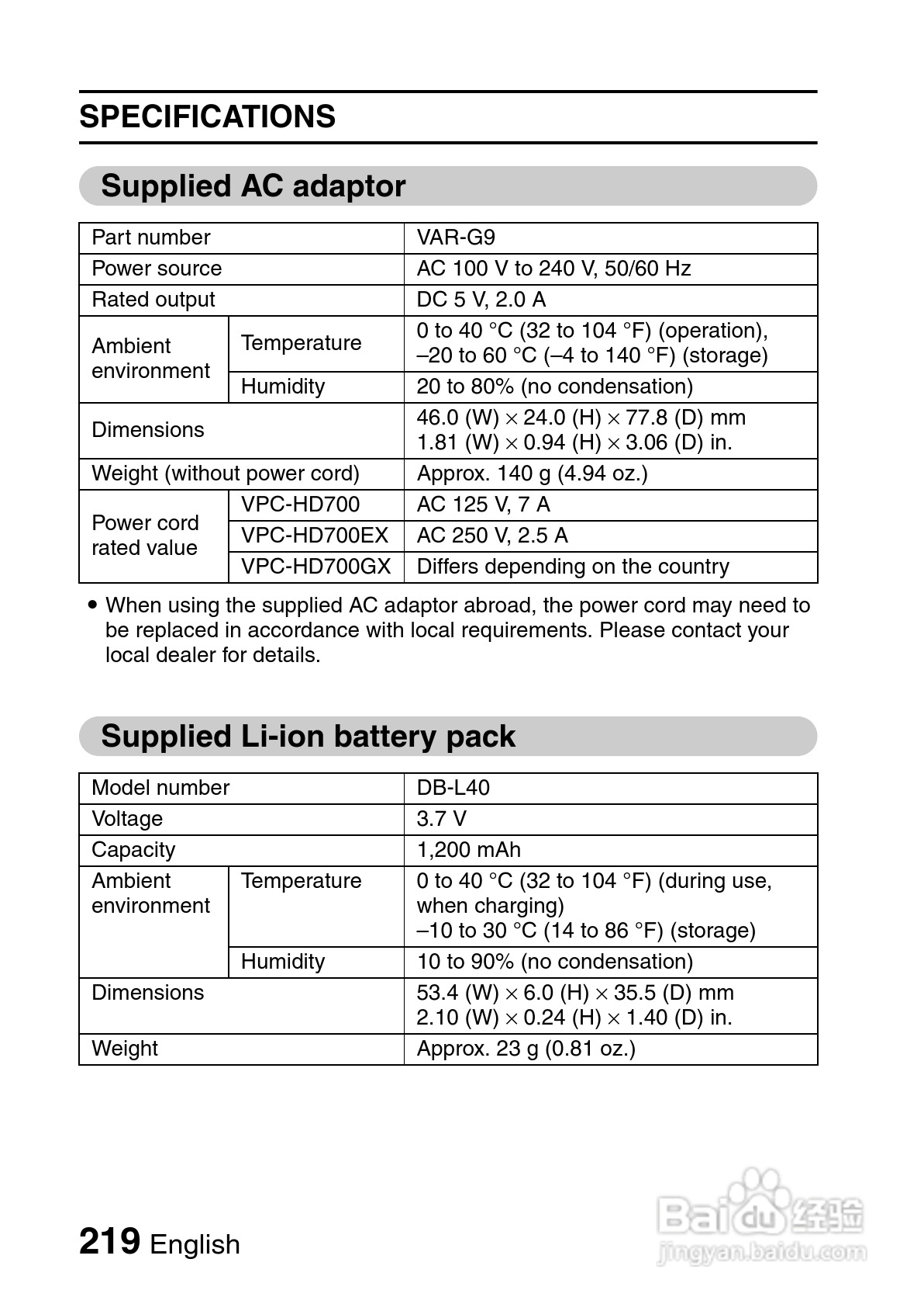三洋VPC-HD700数码摄像机使用说明书:[24]