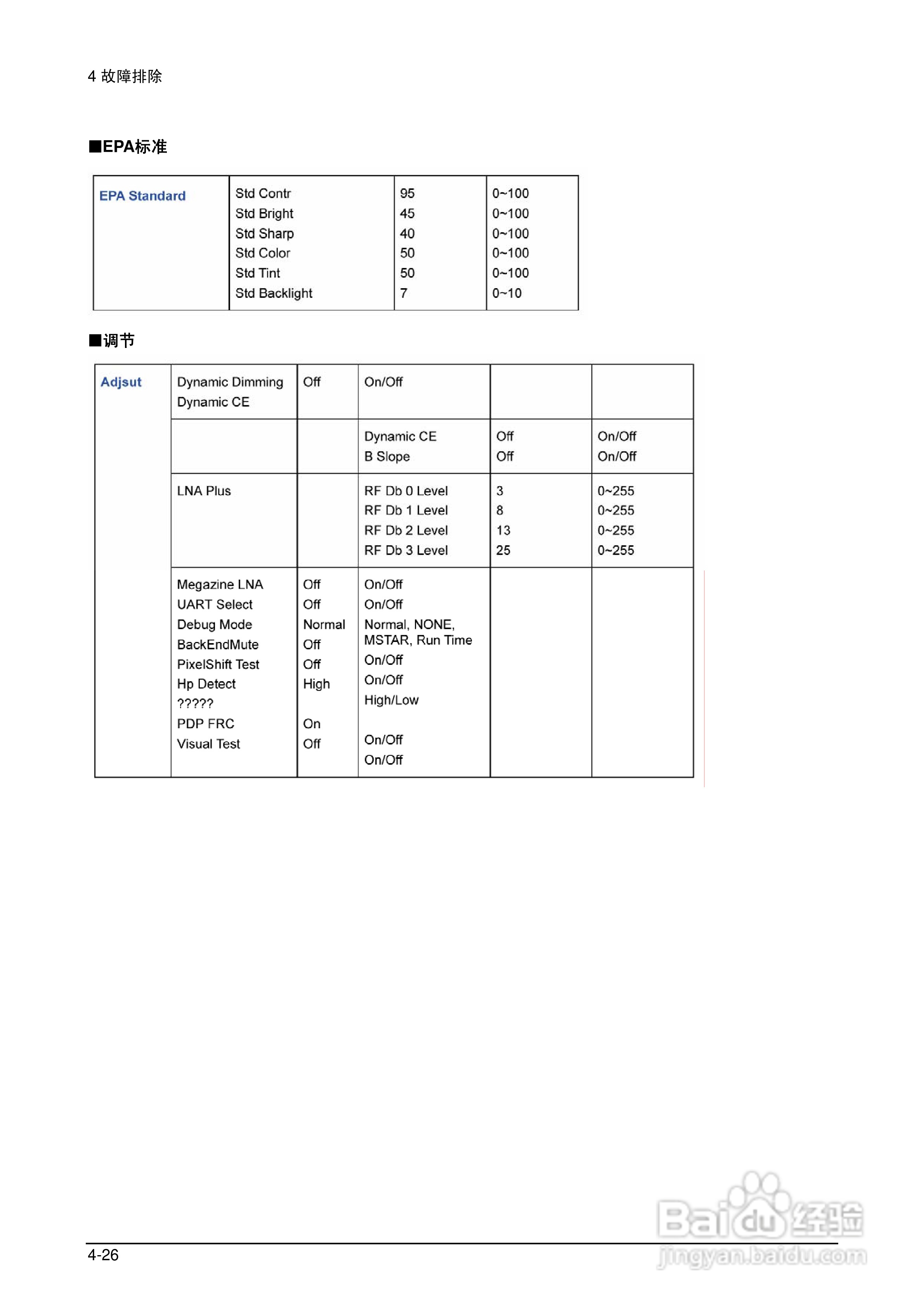 三星液晶电视LA32B550K1R/LA40B550K1R/LA46B550K1R/:[16]