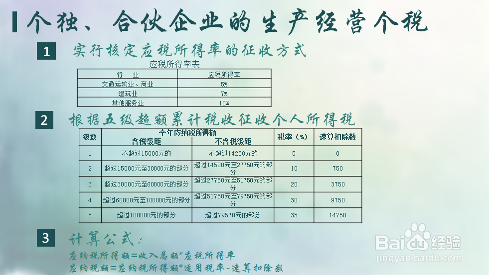 上海注册公司哪个区税收最优惠