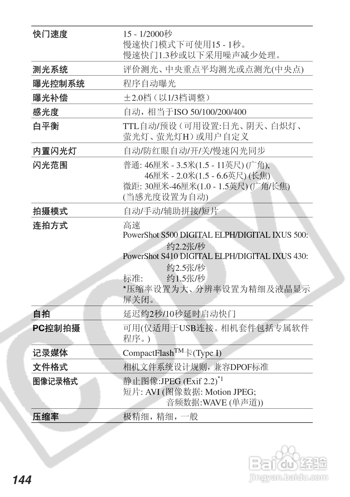 佳能DIGITAL IXUS 430数码相机使用说明书:[15]