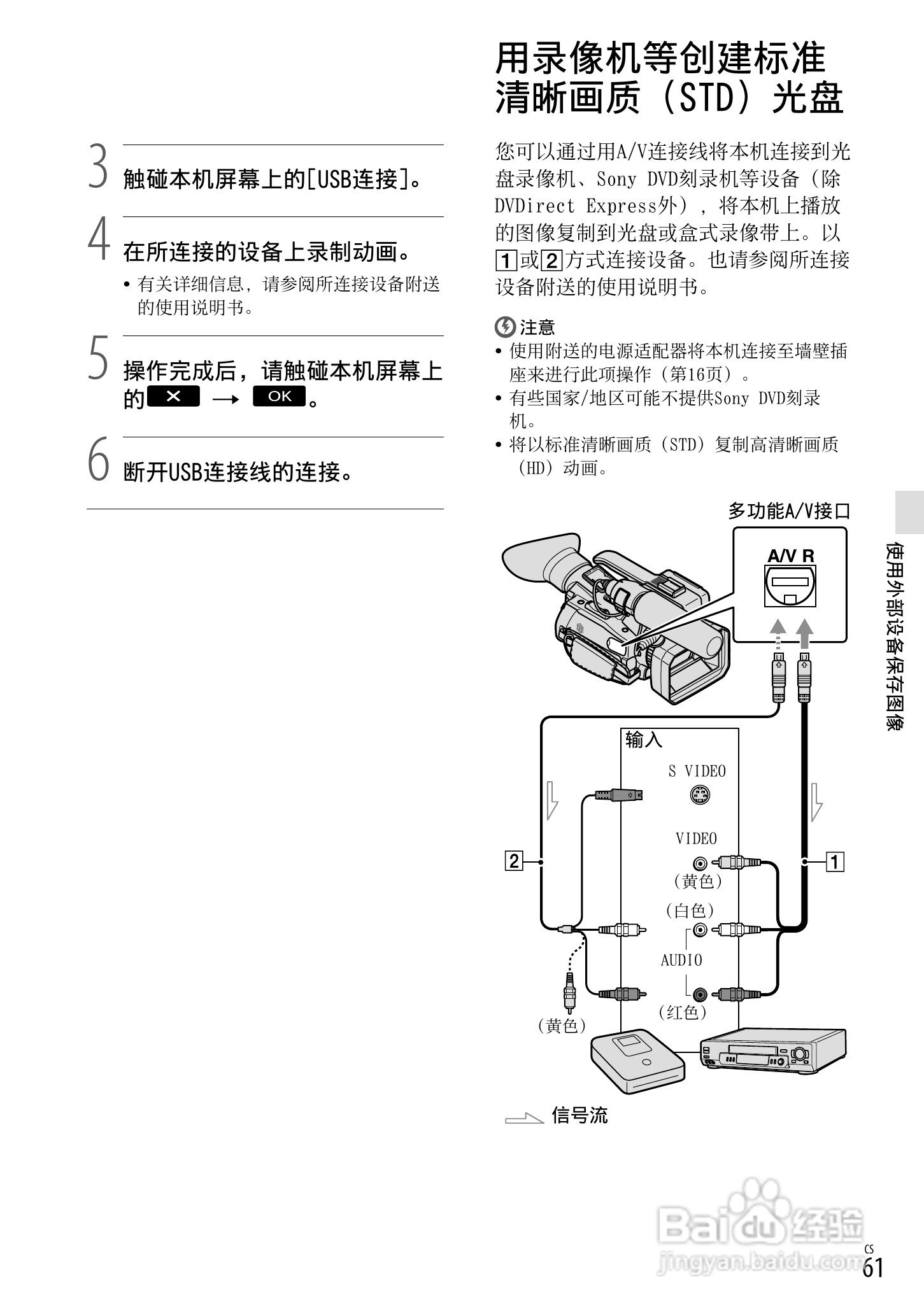 索尼 HXR-NX70C数码摄像机使用说明书:[7]