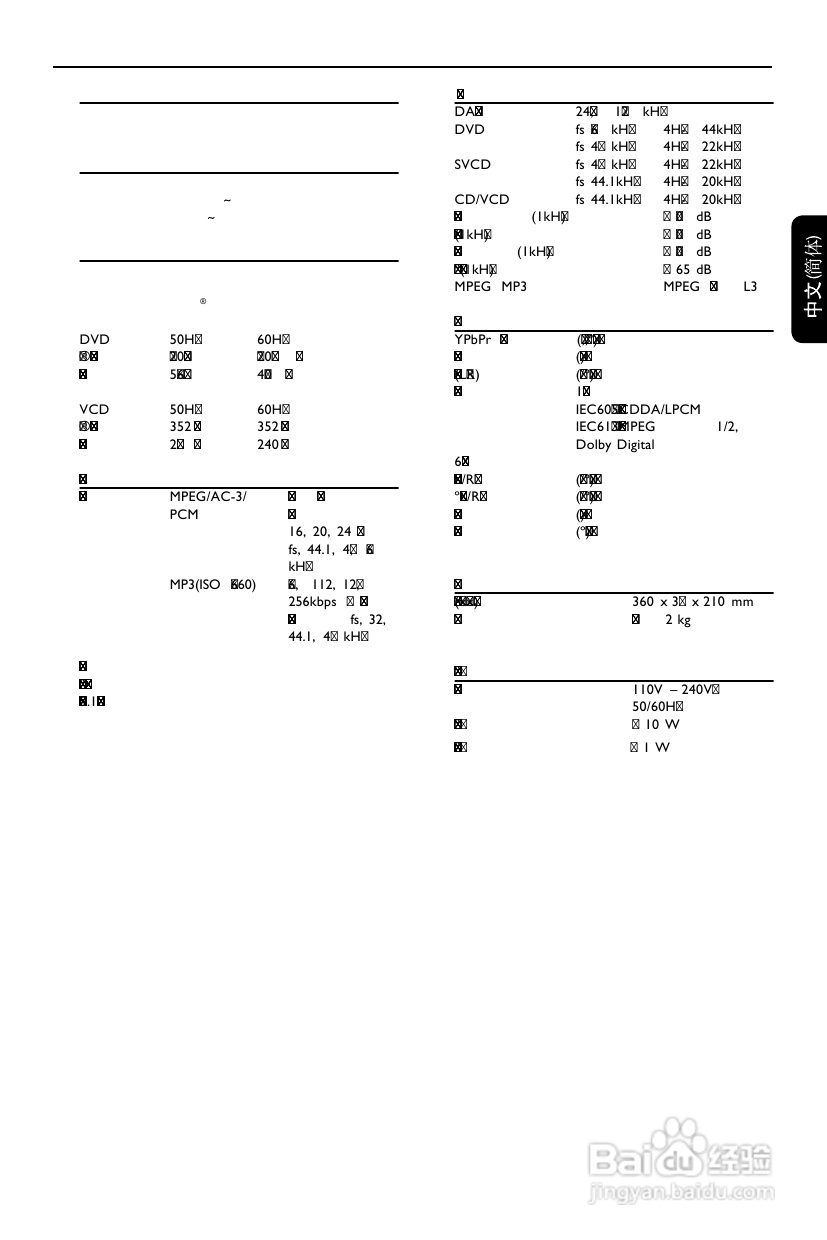 飞利浦DVP3156/93 DVD播放机使用说明书:[2]