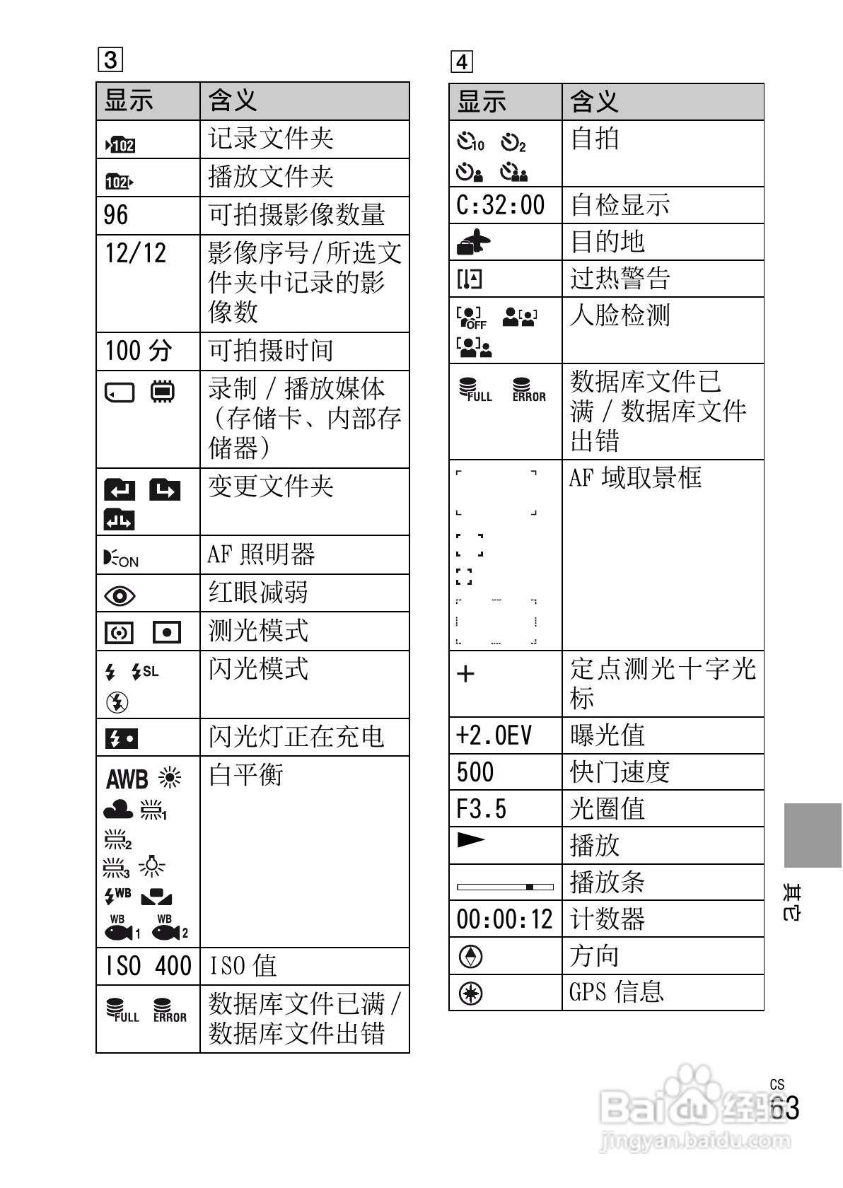 索尼W390数码相机使用说明书:[7]