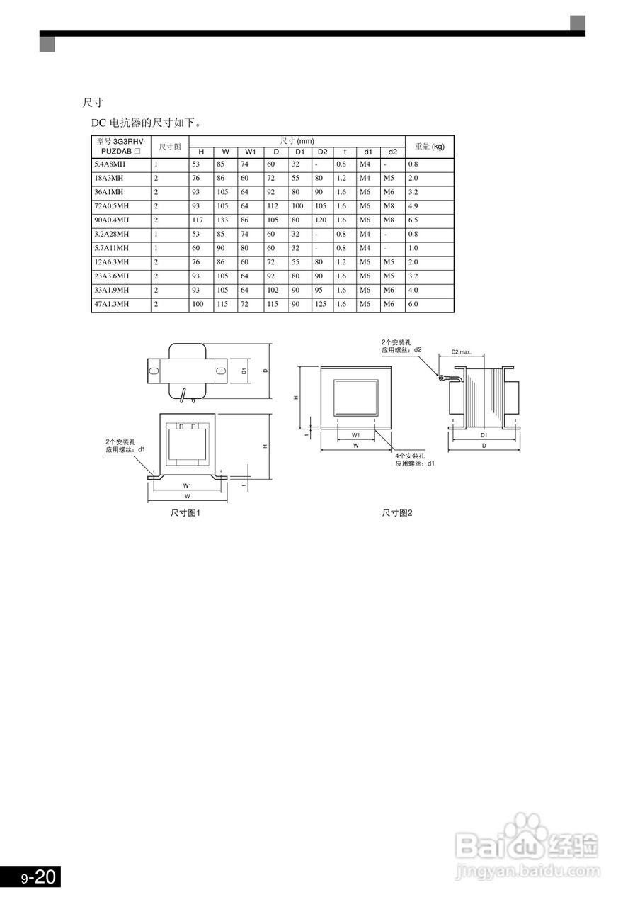 欧姆龙3G3RV-B430K-ZV1变频器说明书:[45]