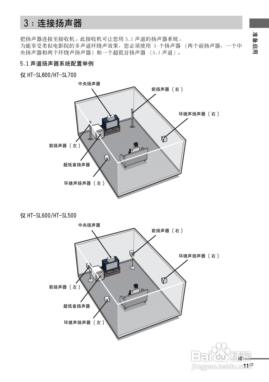索尼HT-SL800家庭影院使用说明书:[3]