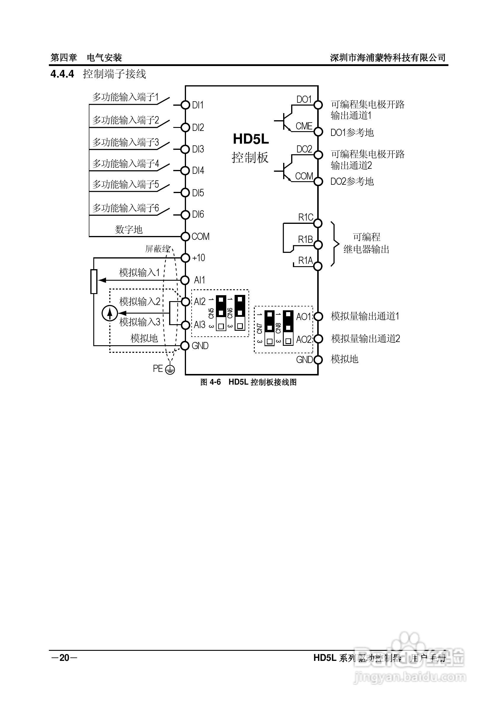 海浦蒙特HD5L-4T045电梯专用驱动控制器用户手册:[3]
